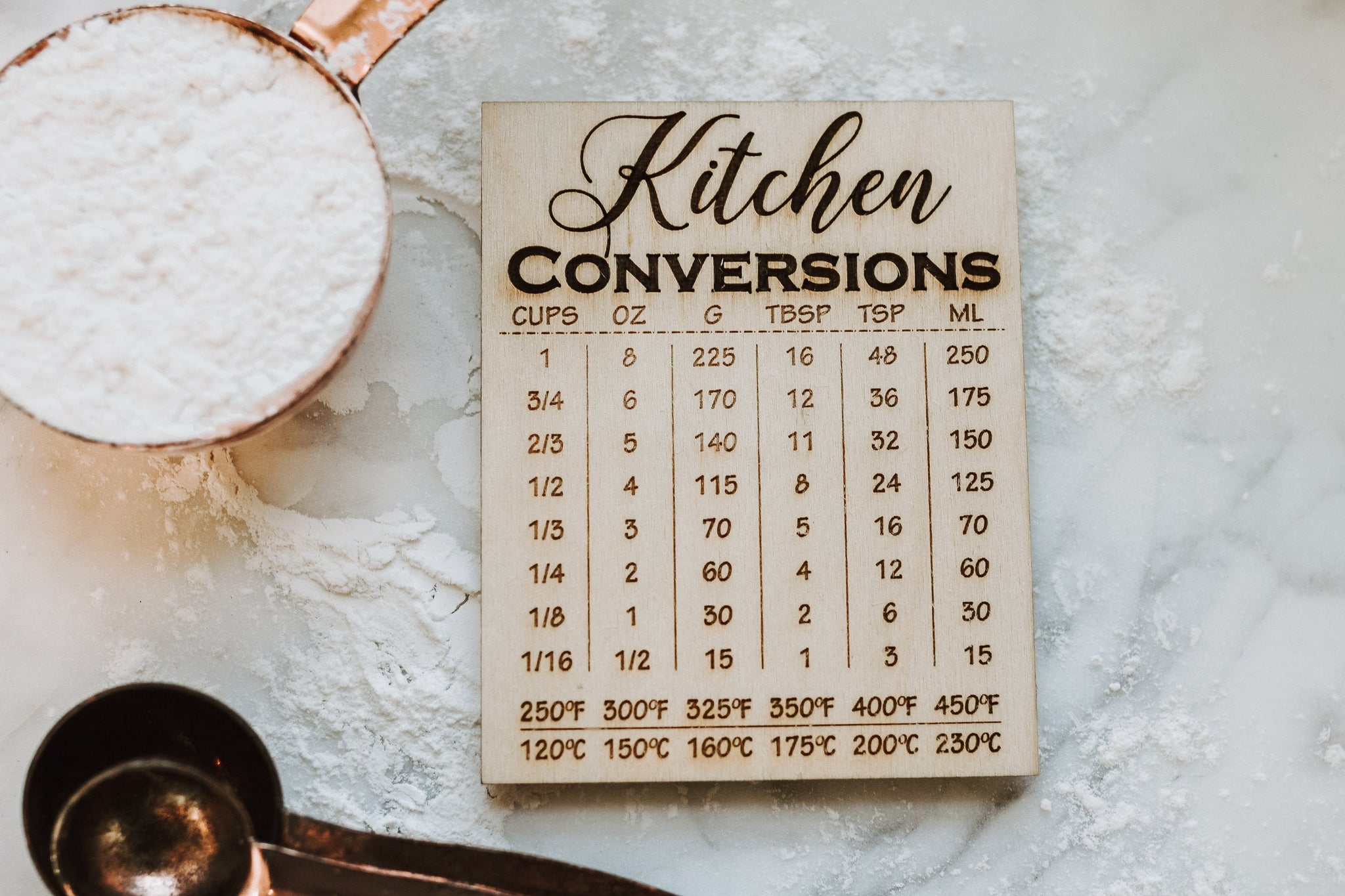 Kitchen Conversion Refrigerator Magnet Tsp to Tbsp to Ounces to Cups Handy  Kitchen Tool 